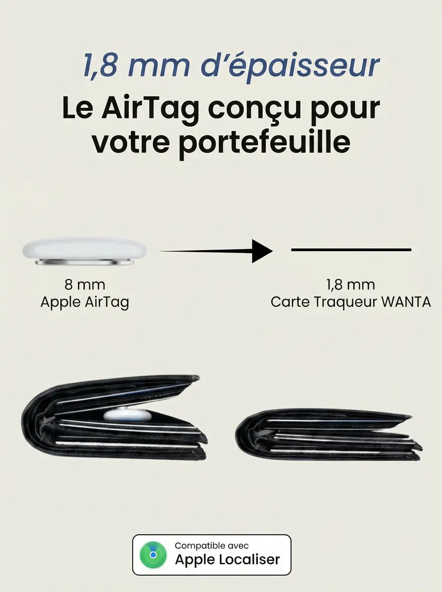 Carte Tracker GPS WANTA