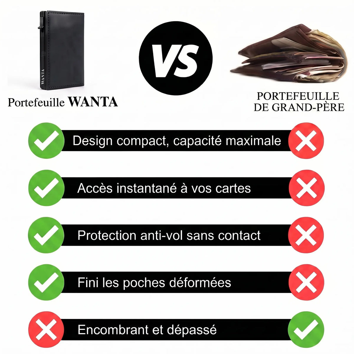 Portefeuille WANTA